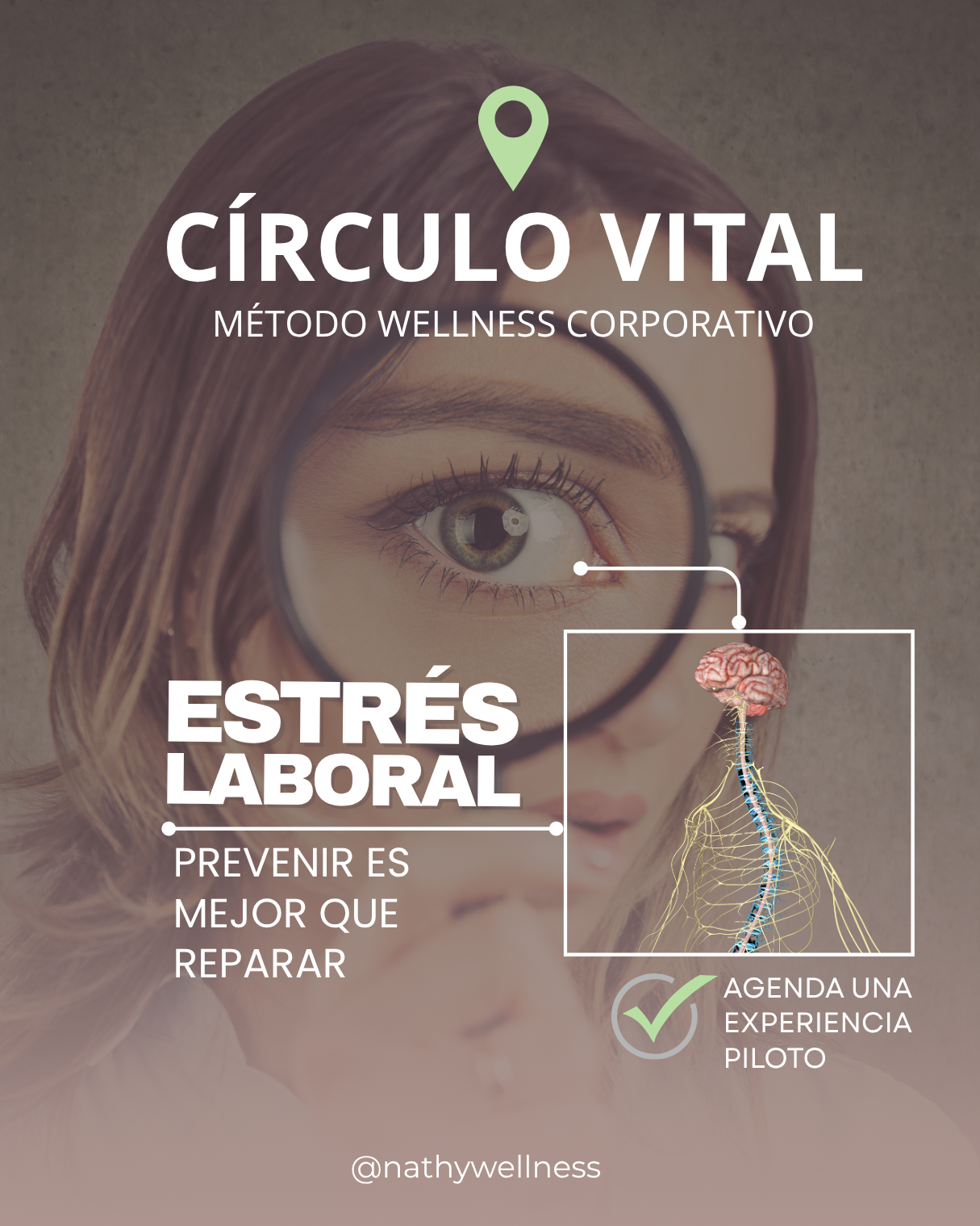 Empresa aliada WellTime