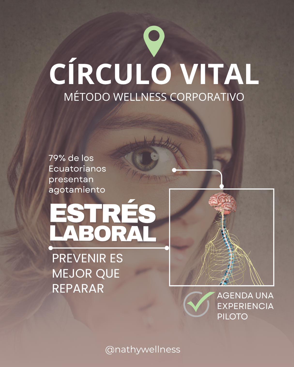 Empresa aliada WellTime
